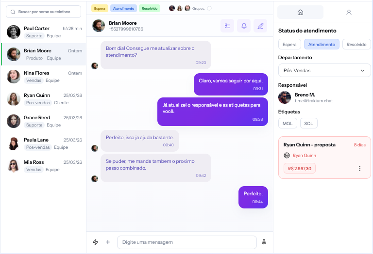 Prévia de Conversas na Trakium