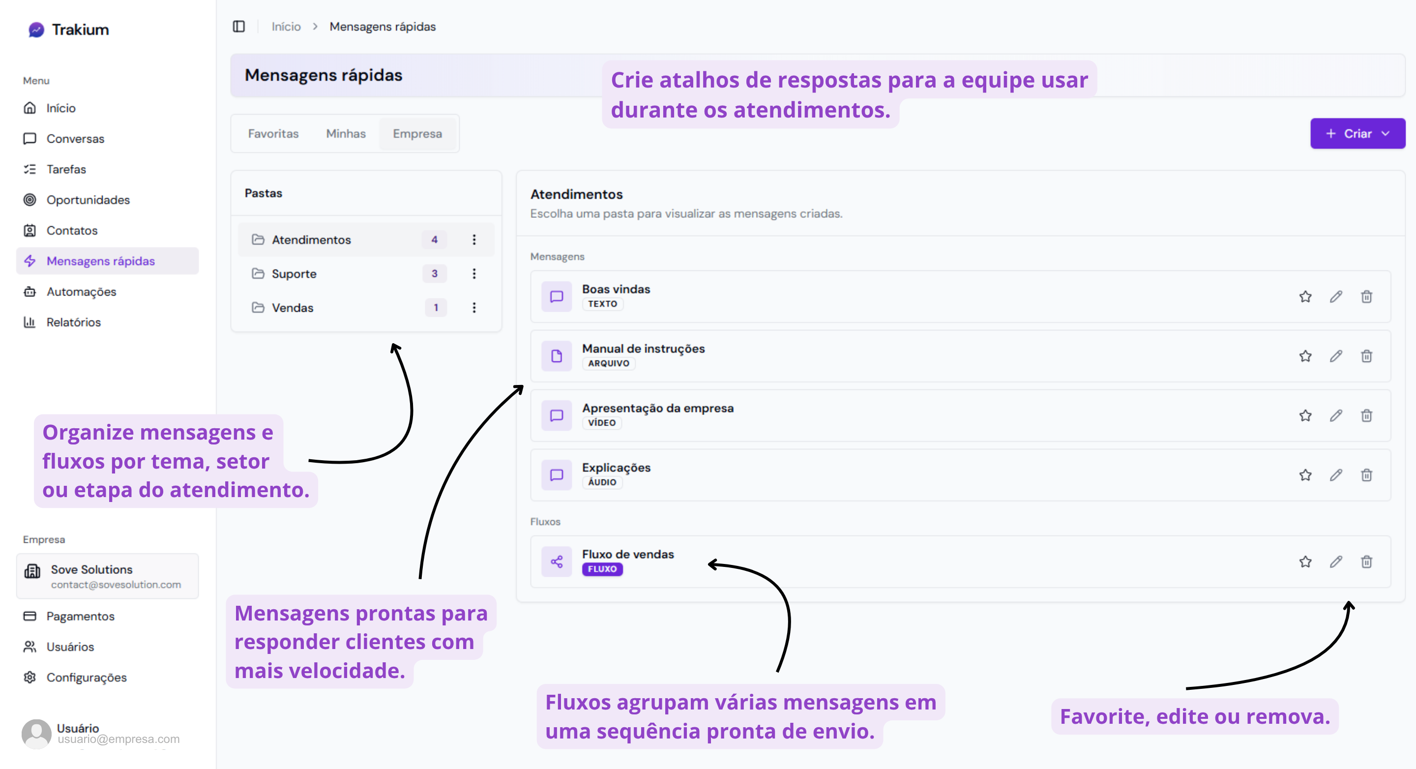Ganhe velocidade com mensagens prontas e automações acionáveis